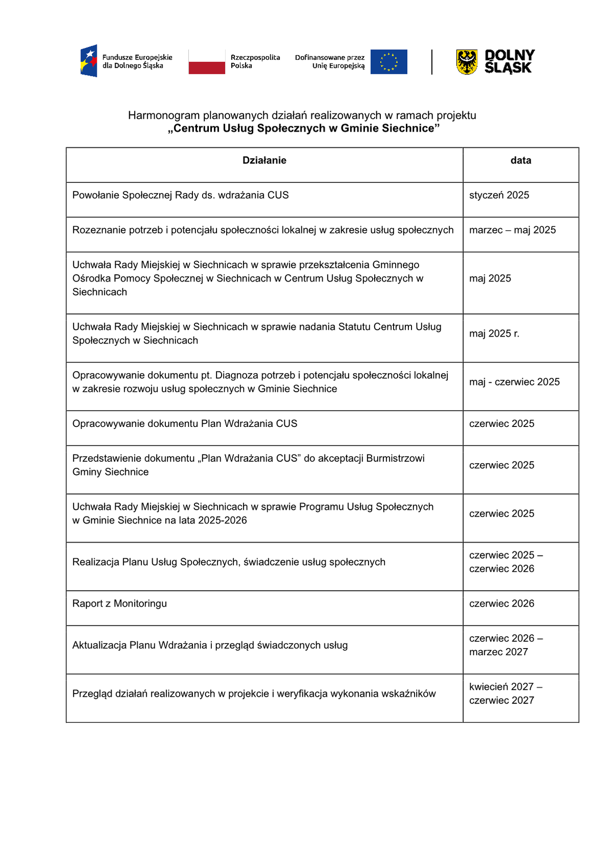 Harmonogram działań - dostępny również w plikach do pobrania jako doc i pdf