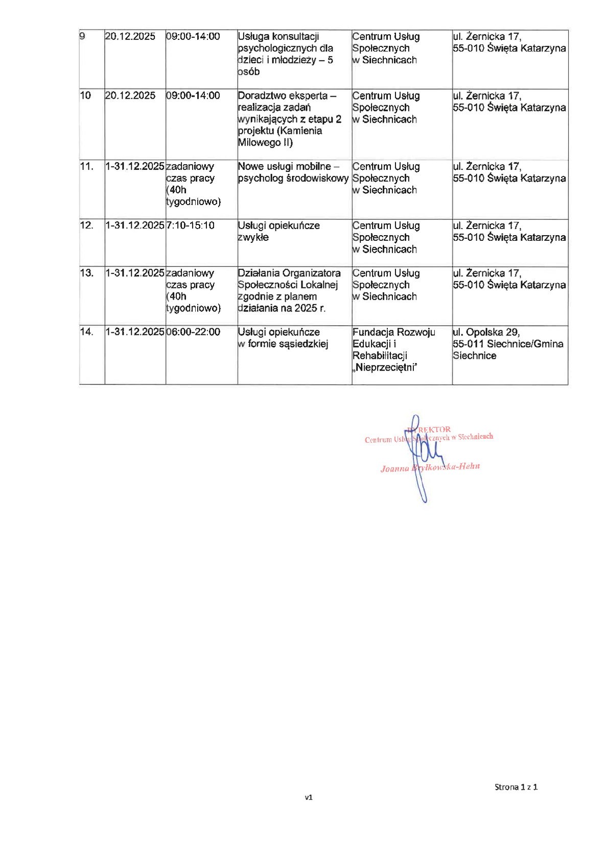 Harmonogram realizacji działań - dostępny również jako załącznik