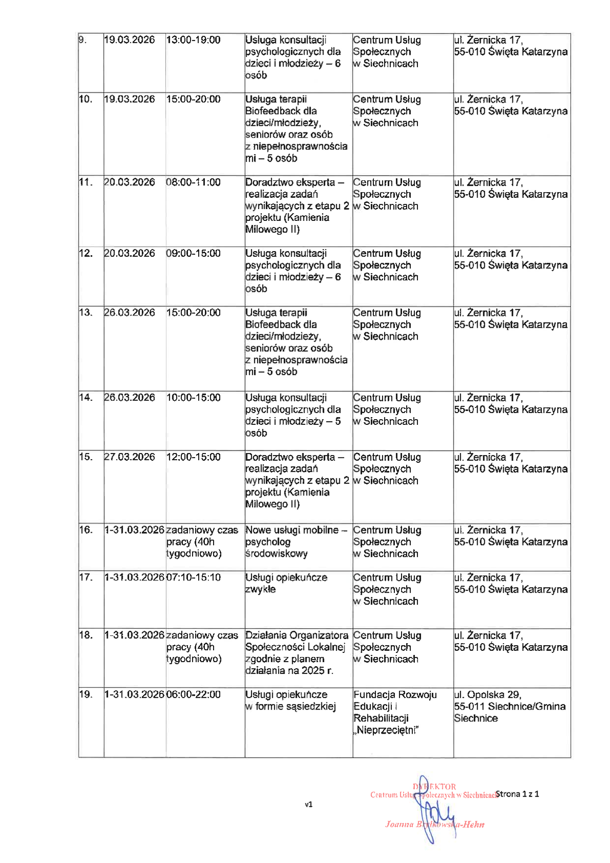 Harmonogram realizacji działań - dostępny również jako załącznik