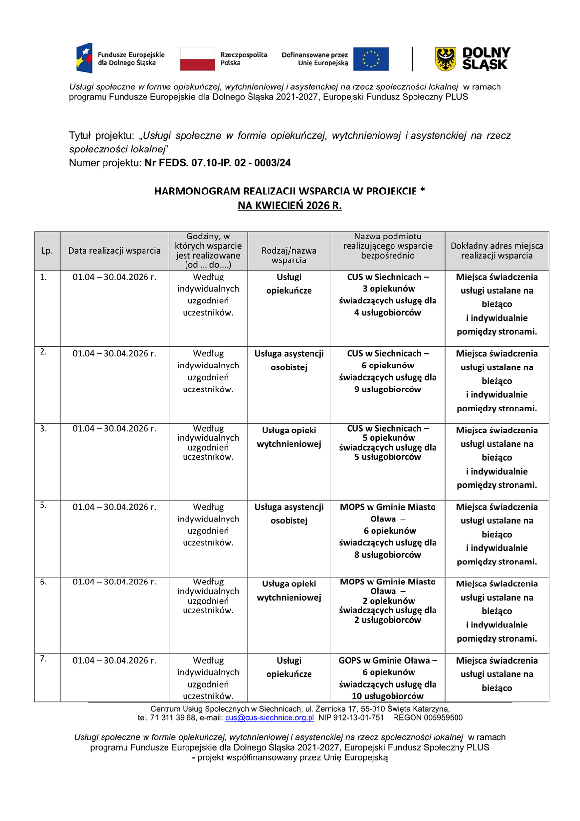 Harmonogram realizacji wsparcia w miesiącu kwietniu 2026 r.