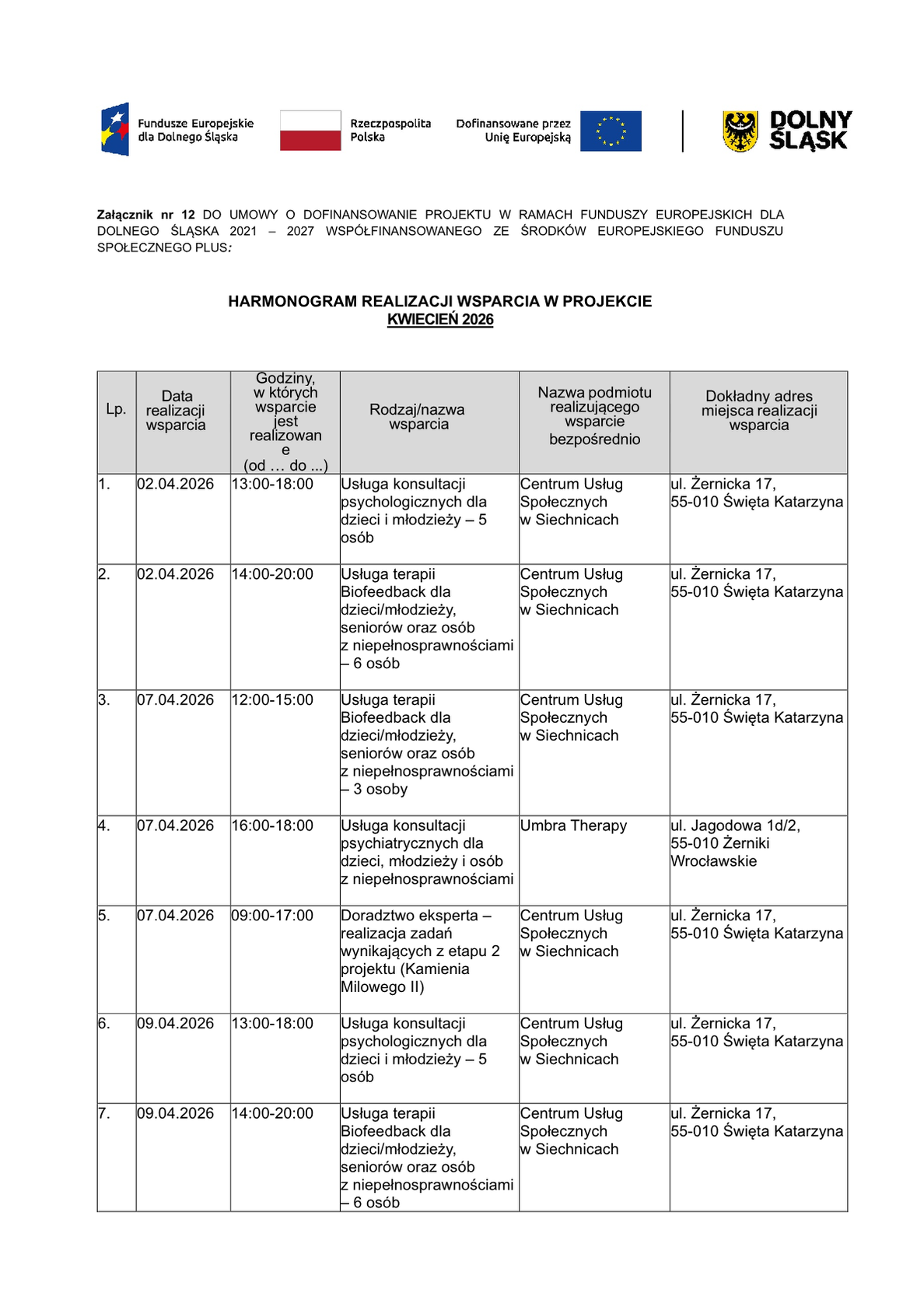Harmonogram wsparcia w ramach projektu w kwietniu 2026