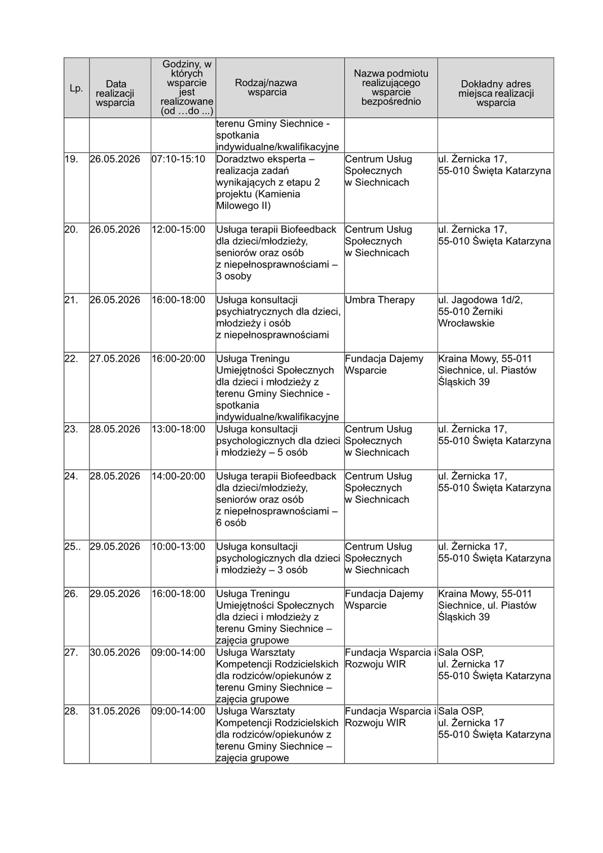 przedstawia harmonogram działań w poszczególnych dniach, dostępny w formacie pdf jako plik do pobrania