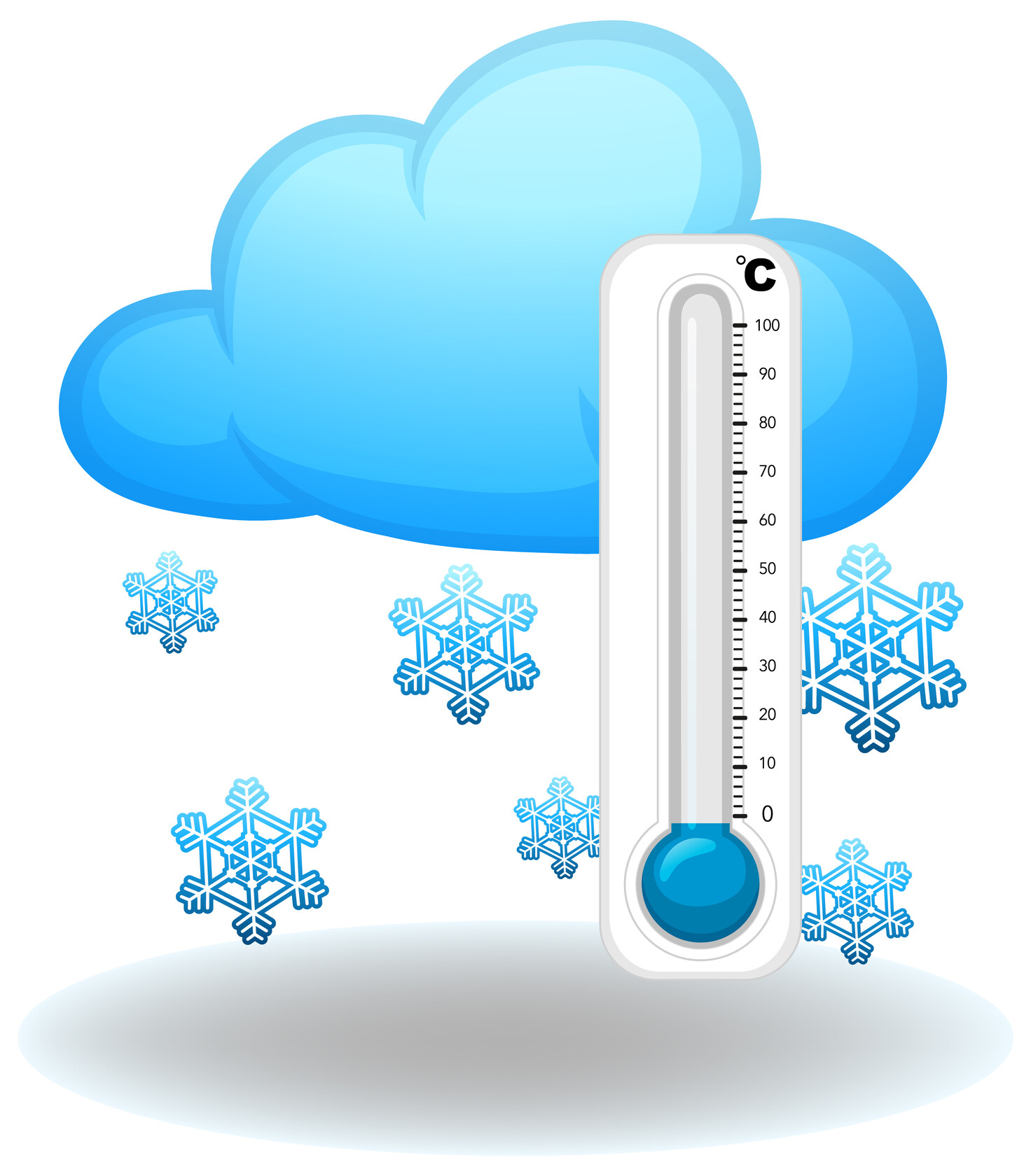 Niskie temperatury - reagujmy na osoby w potrzebie ! 