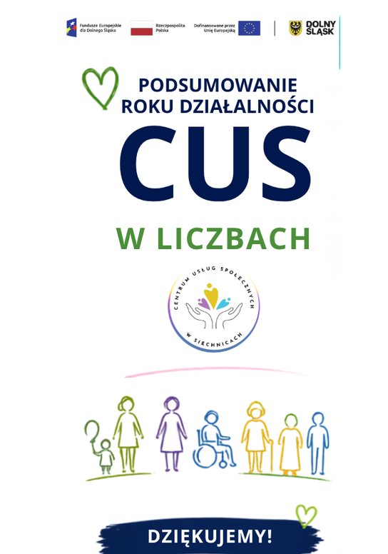 Aktualność: Podsumowanie roku działalności CUS